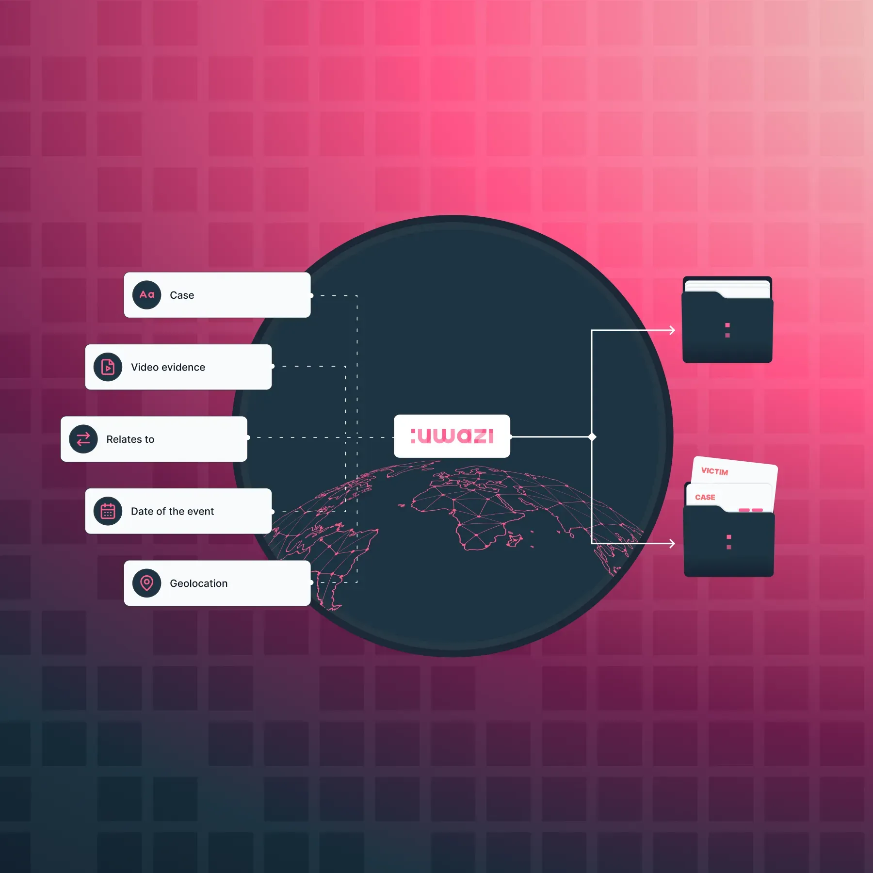 Experimental Uwazi hero graph with custom illustrations