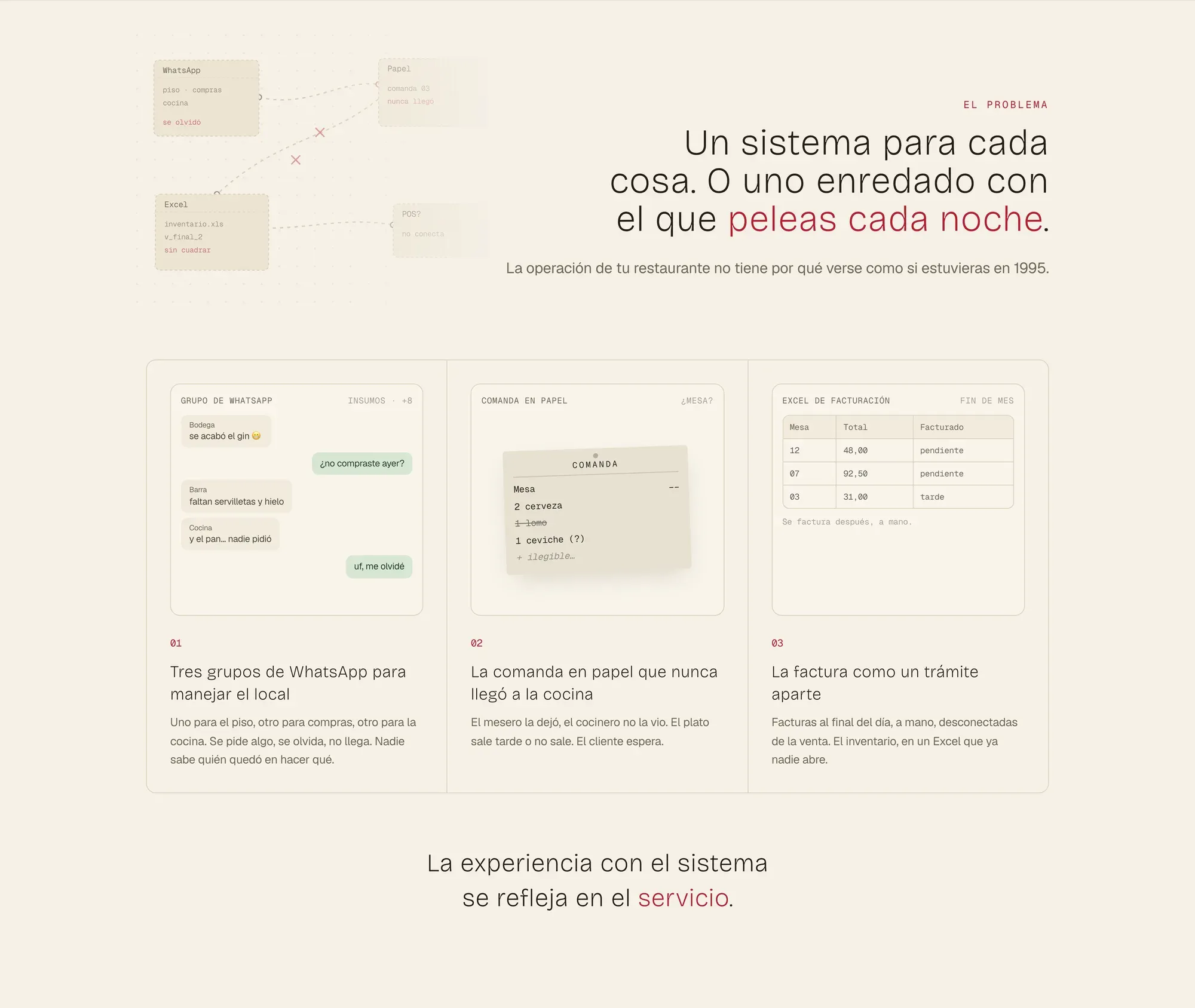 The before state on the landing: a WhatsApp group, a paper comanda, and an Excel billing sheet