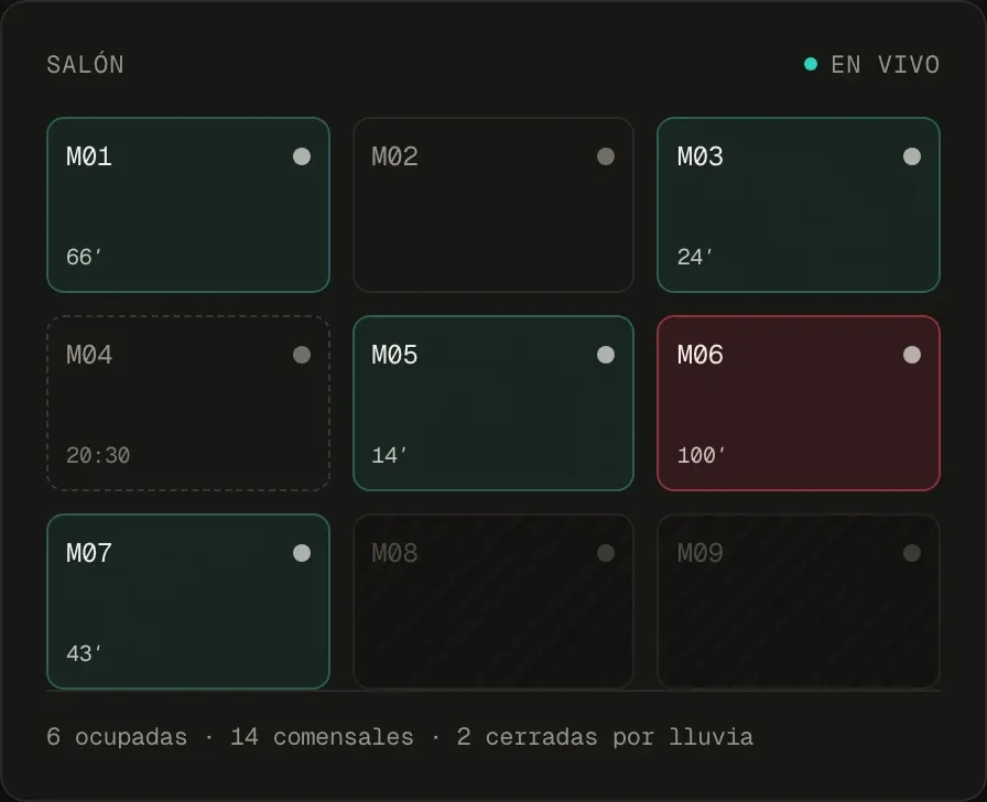 Live floor map