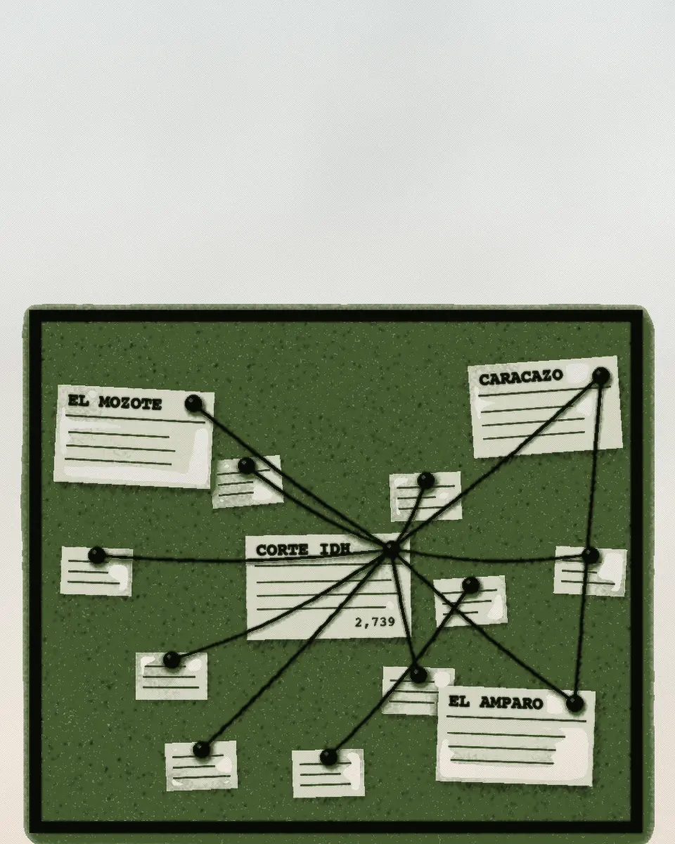 Index cards pinned to a cork board, joined by thread. Three cards name cases, El Mozote, Caracazo and El Amparo, and most threads run through one card in the middle, Corte IDH. The print is in black and a green ink.