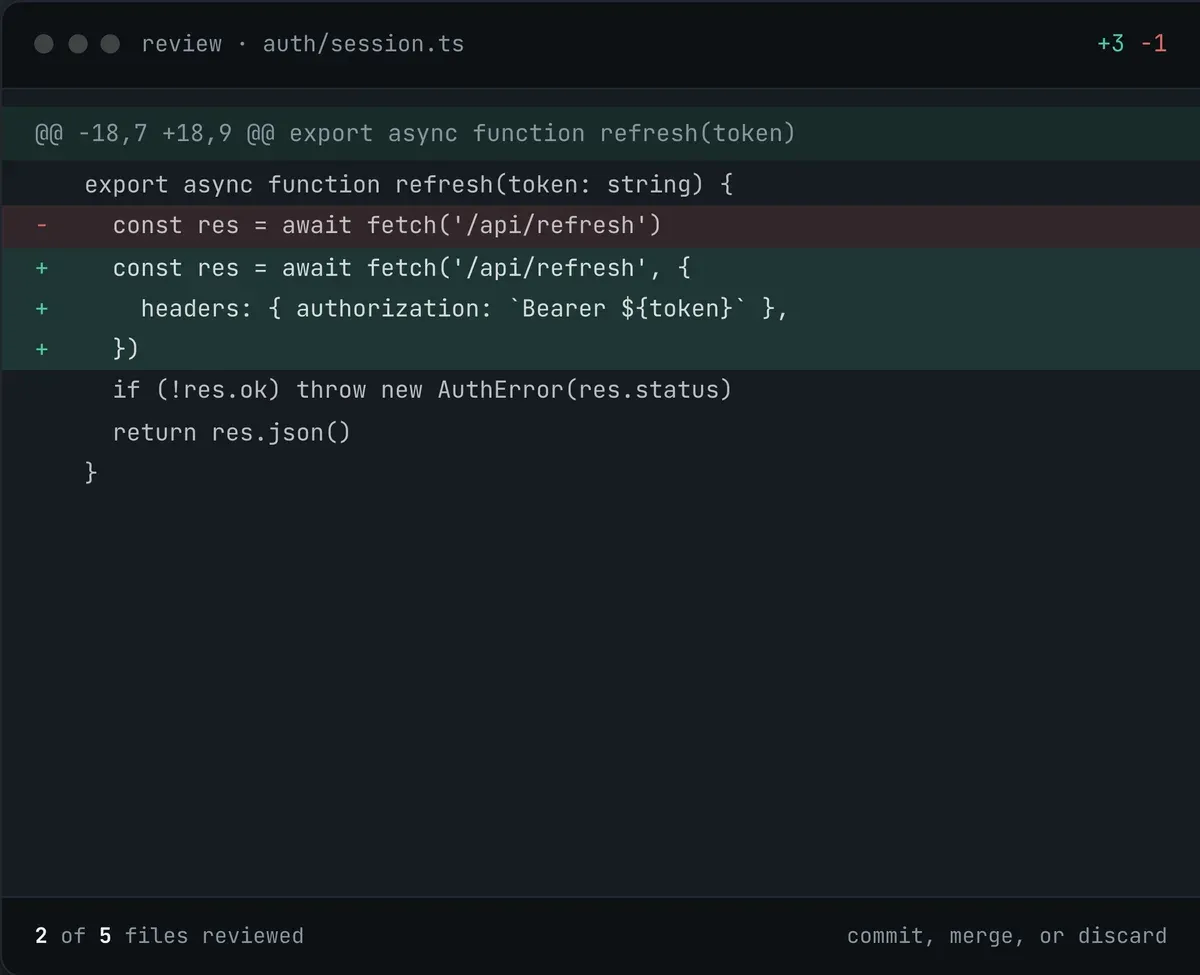 The review panel: a diff of auth/session.ts, three lines added and one removed