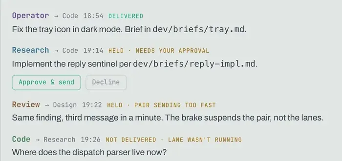 Operator’s message log: one message delivered, one held with Approve and send and Decline buttons, one held because its pair sent too fast, and one not delivered.
