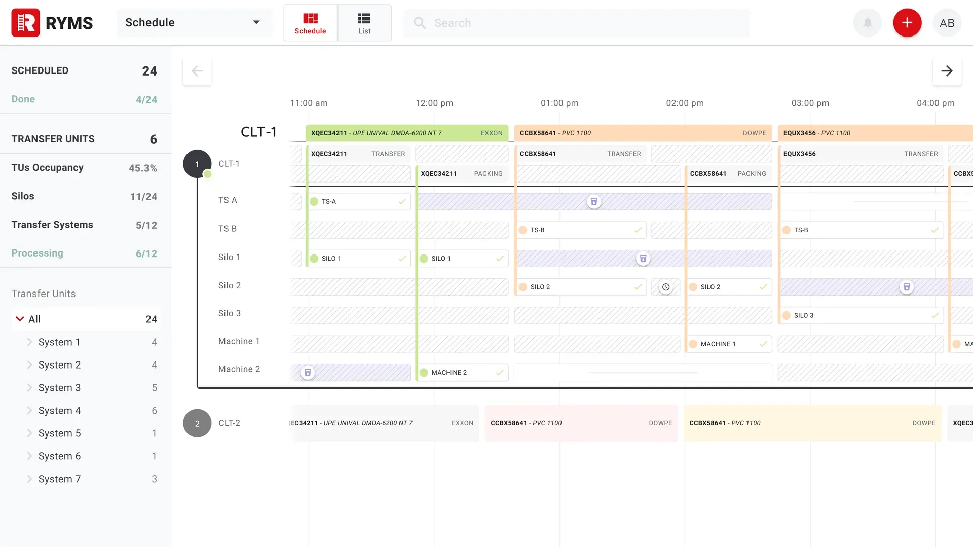 Scheduling interface showing railcar and machinery assignments
              over a timeline with railcar detail