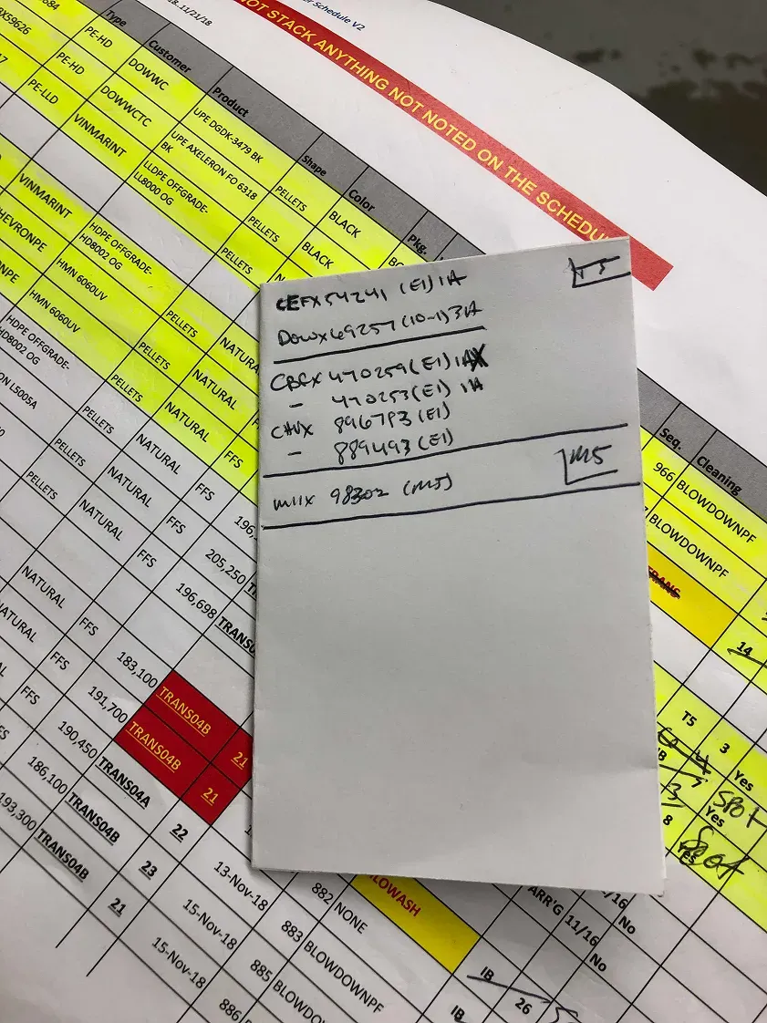 Photo of printed excel sheet with railcar and silo information, and a paper plan