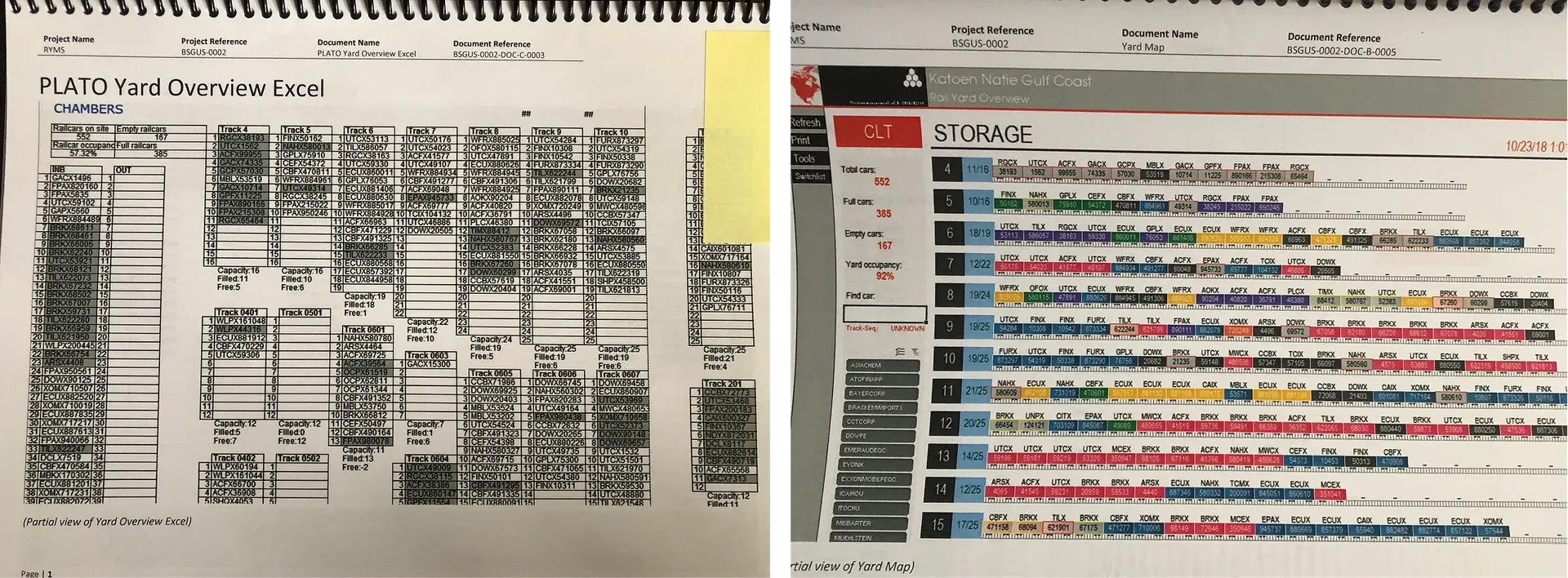 Photo of printed yard-overview with tracks and railcars information