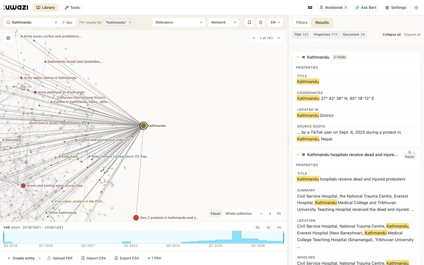The Network view with a search for Kathmandu, the matching node lifted and the results drawer open