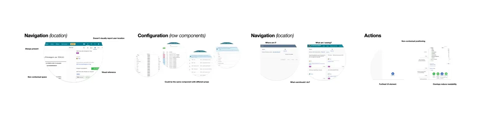 Interface audit of the existing product