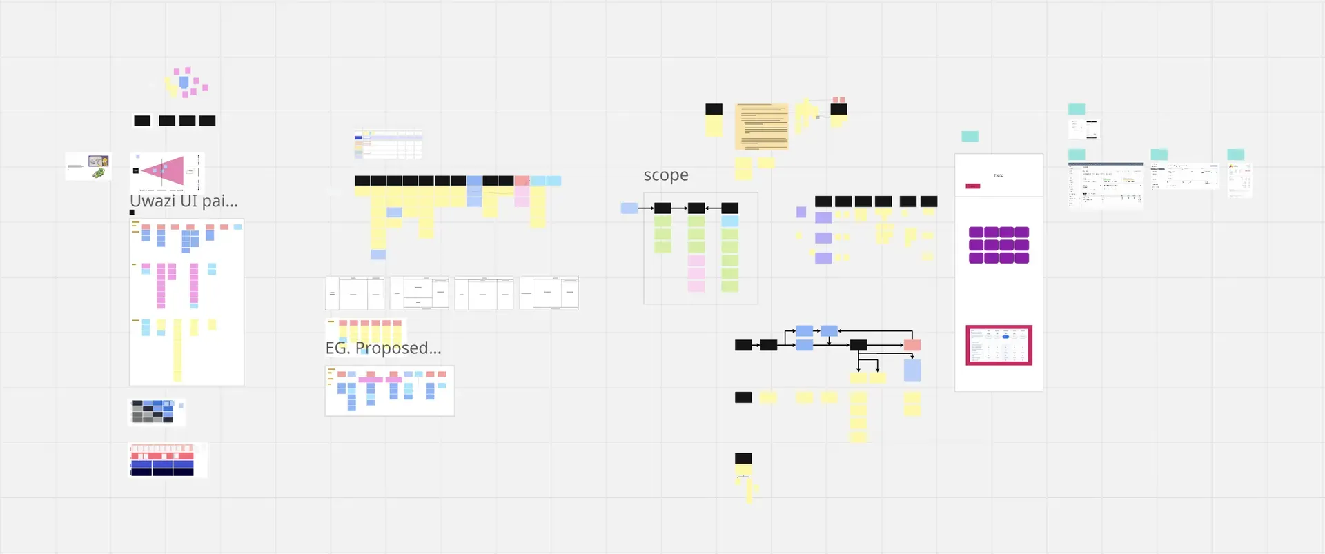 Miro board with UI pain points and proposed solutions